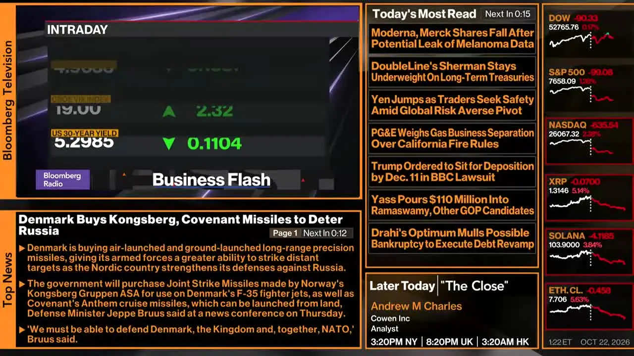 Bloomberg TV+ live