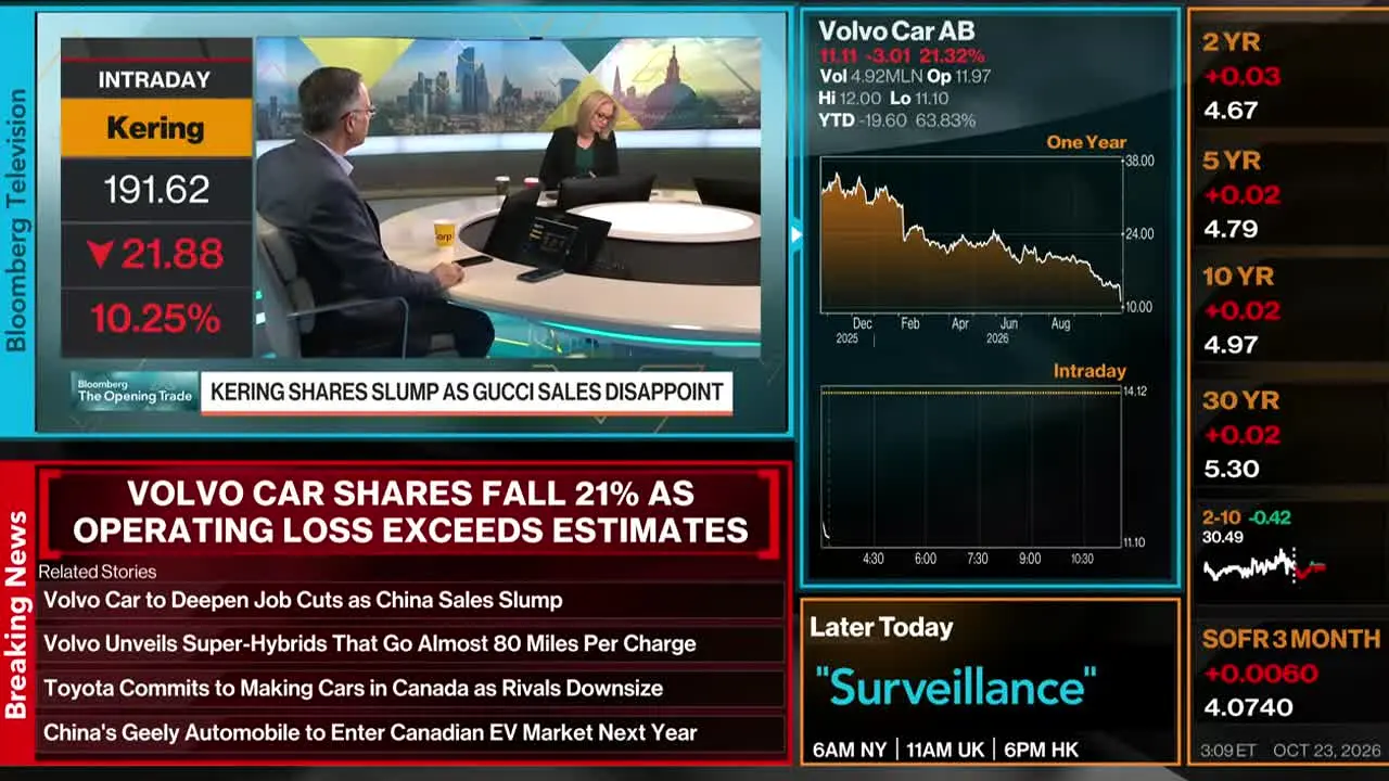 Bloomberg TV+ na żywo