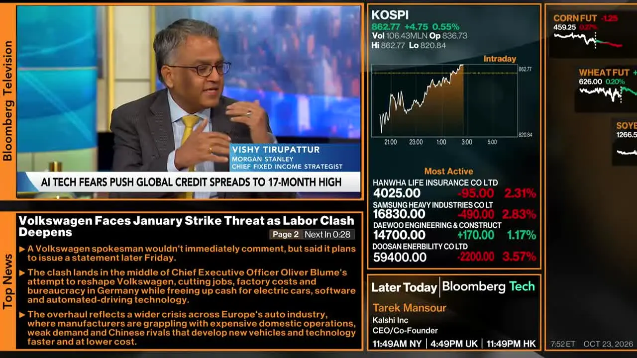 Bloomberg TV+ ao vivo