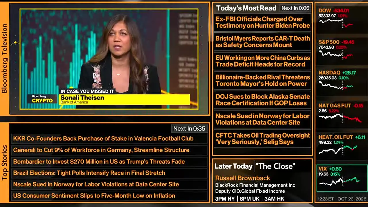 Bloomberg TV+ live