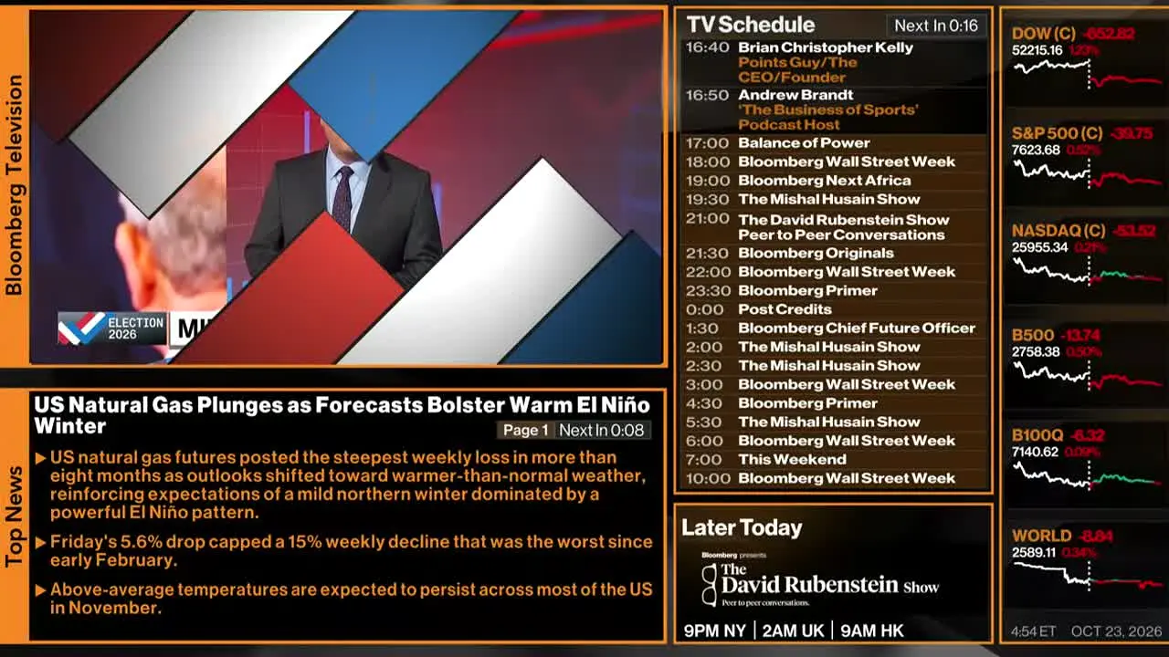 Bloomberg TV+ — прямой эфир