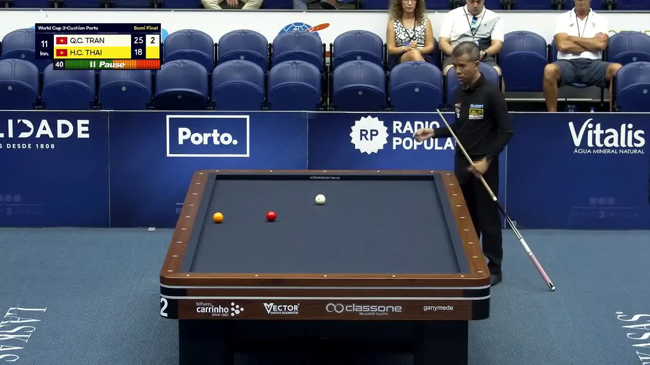 World Billiards TV live