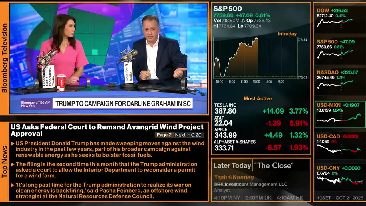 Bloomberg TV+ live