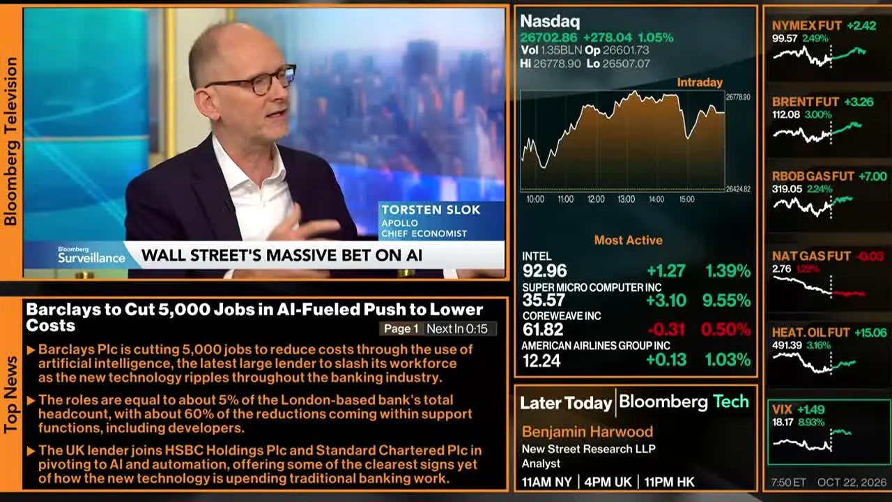 Bloomberg TV+ in diretta