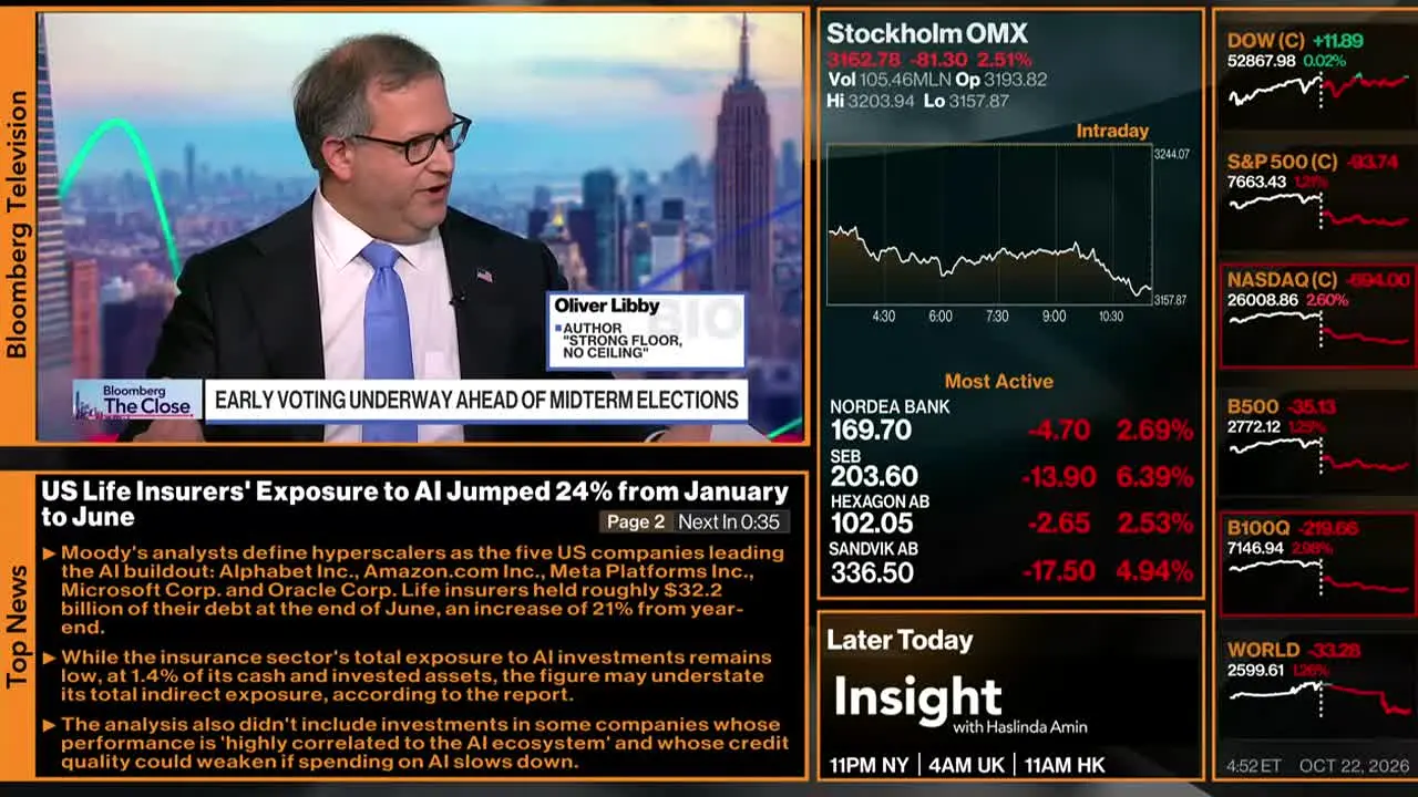 Bloomberg TV+ na żywo