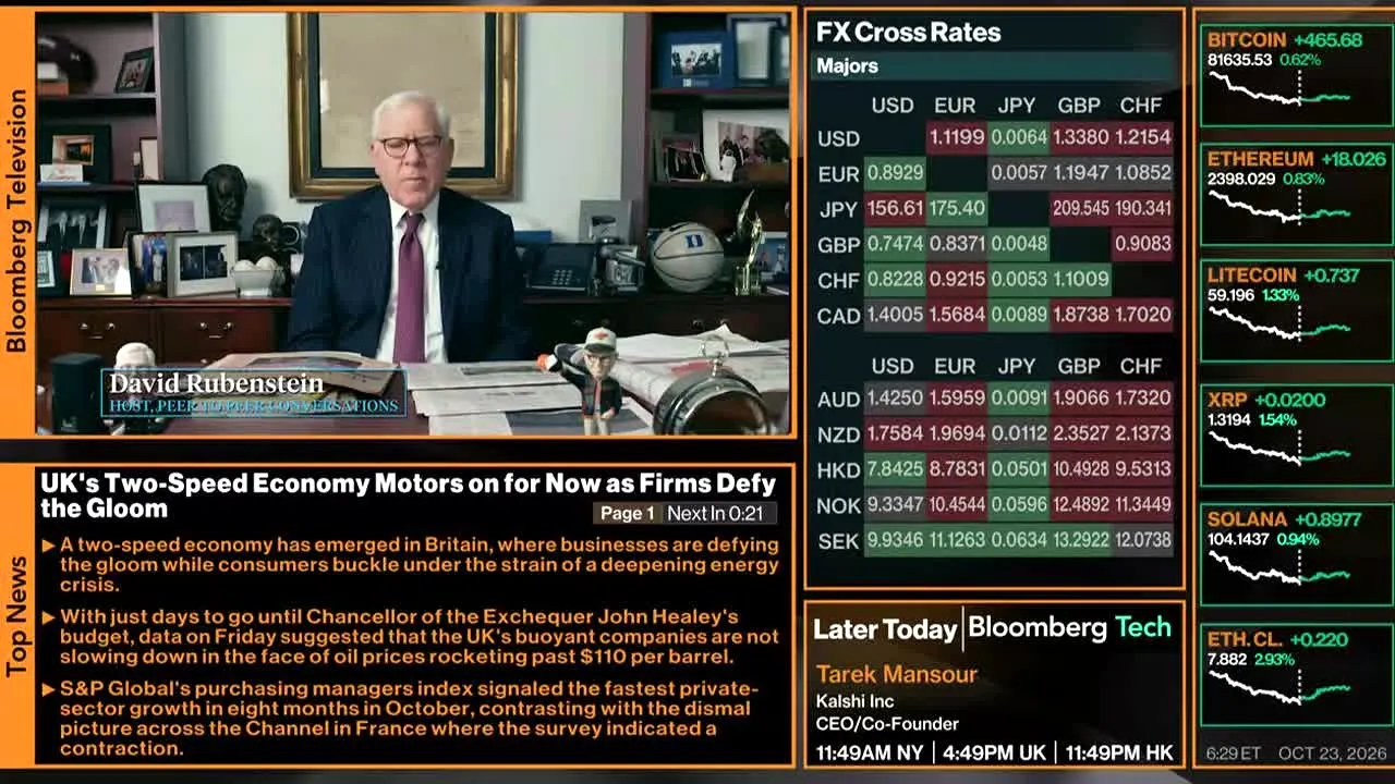 Bloomberg TV+ ao vivo