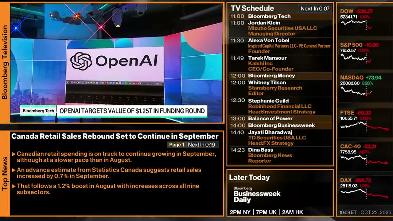 Bloomberg TV+ en vivo