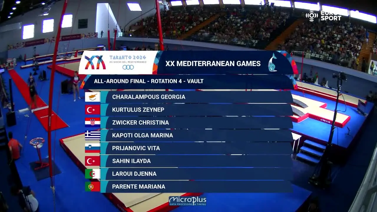 Eurovision Sport live