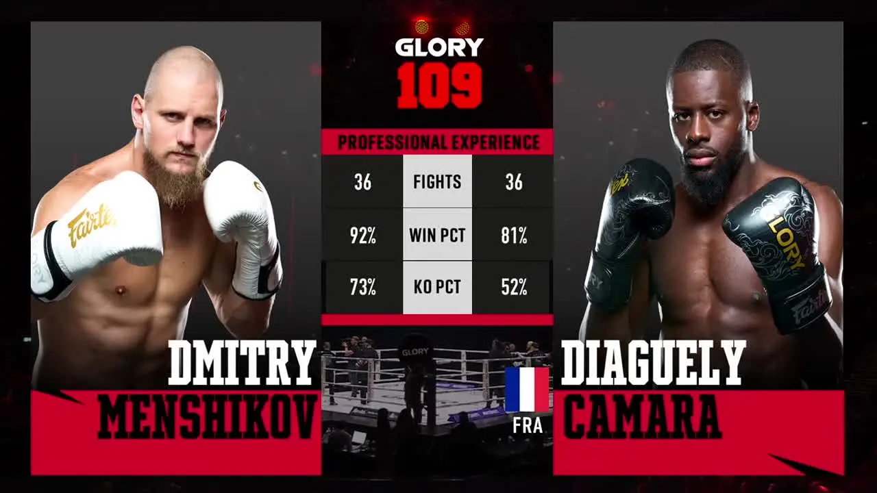 GLORY Kickboxing live