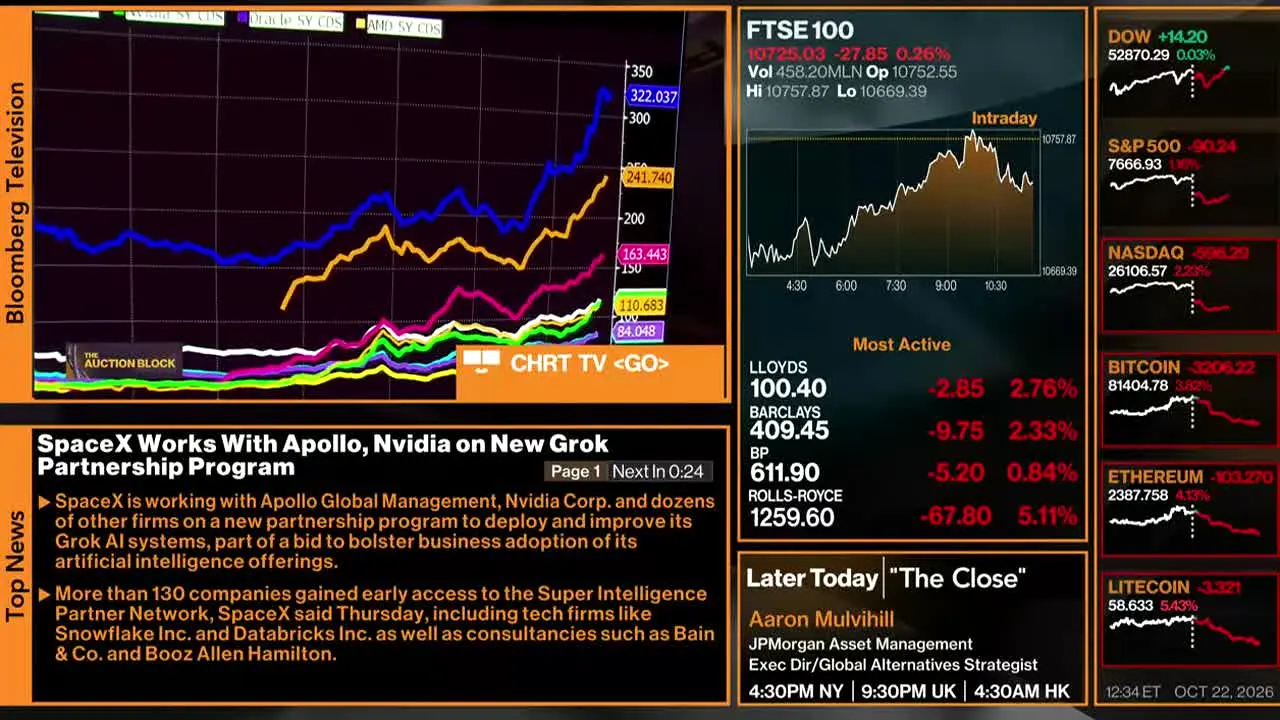 Bloomberg TV+ in diretta