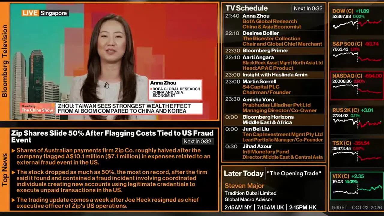 Bloomberg TV+ live