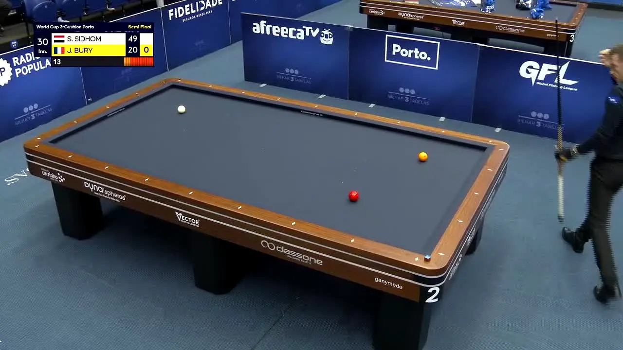 World Billiards TV live
