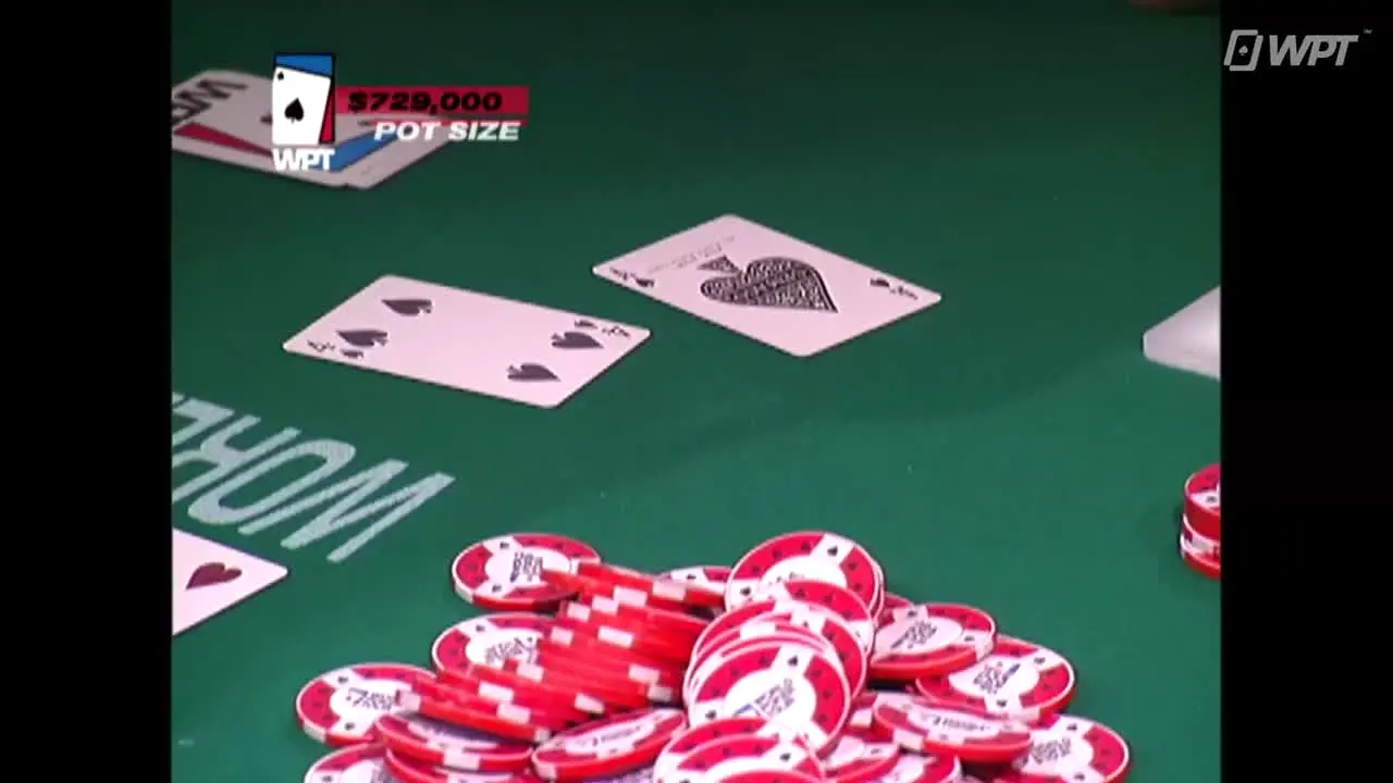 World Poker Tour live