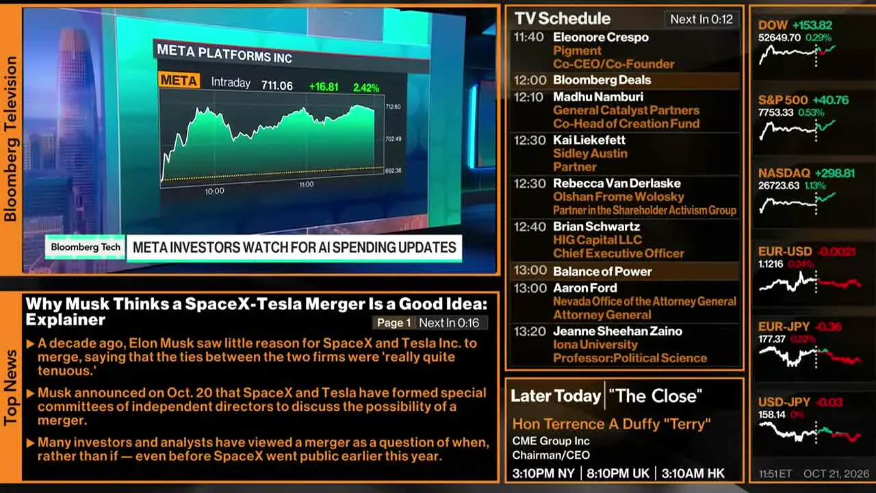 Bloomberg TV+ live