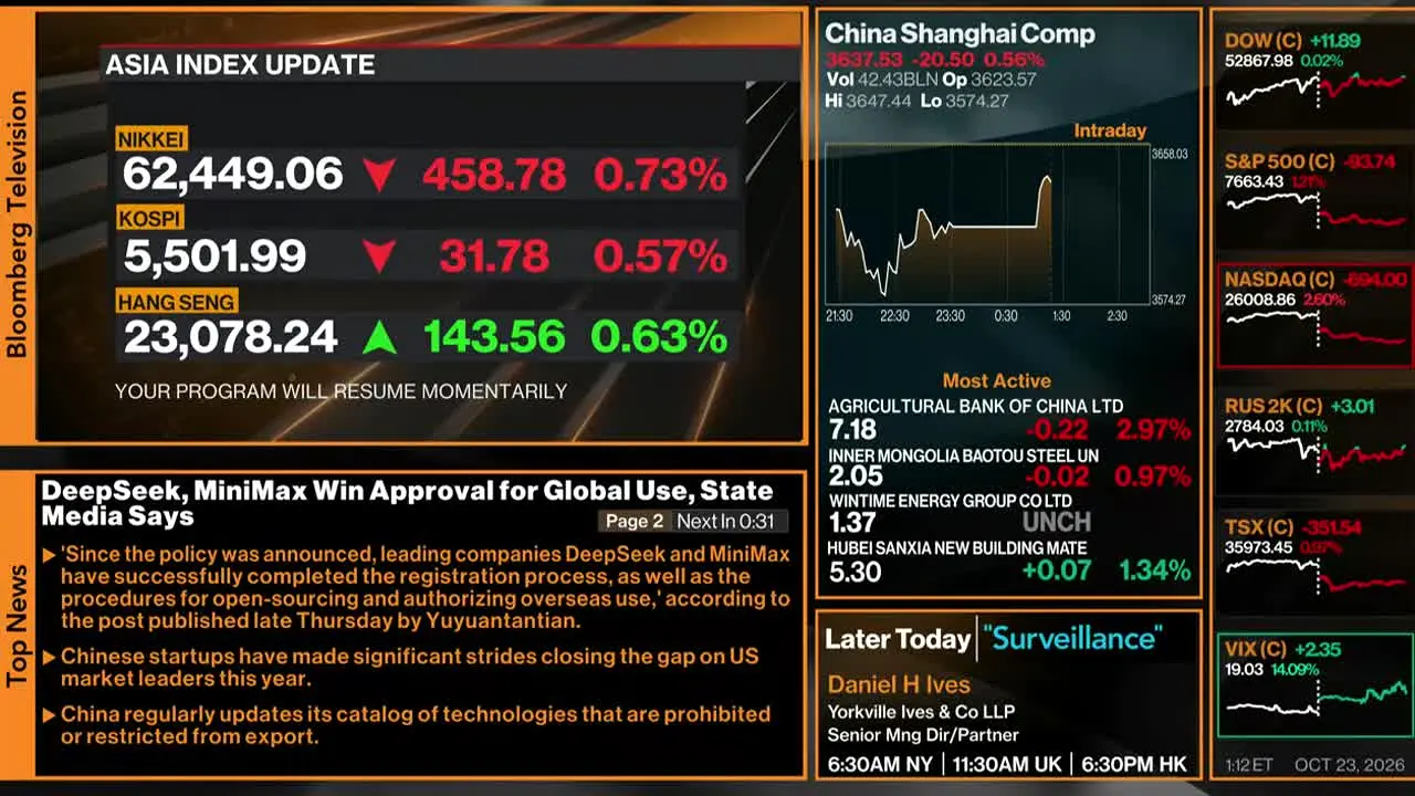 Bloomberg TV+ en vivo