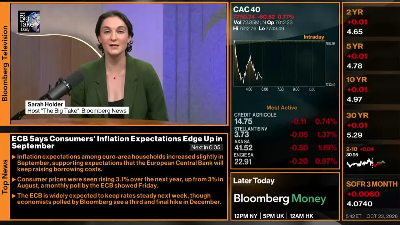 Bloomberg TV+ live