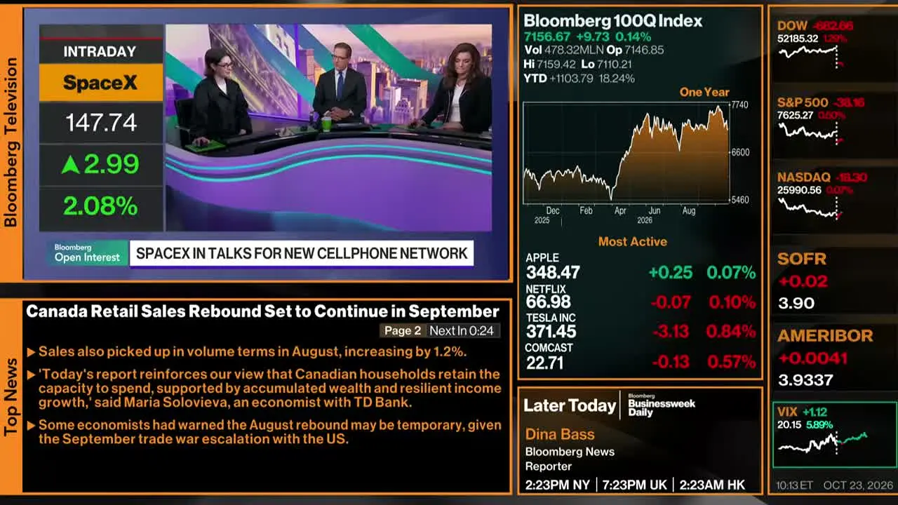 Bloomberg TV+ live