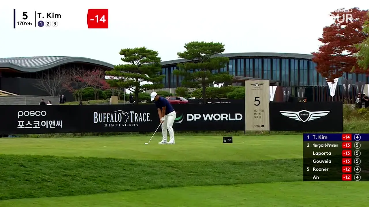 DP World Tour ao vivo