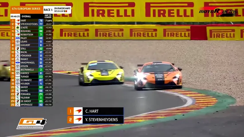 Motor Racing live