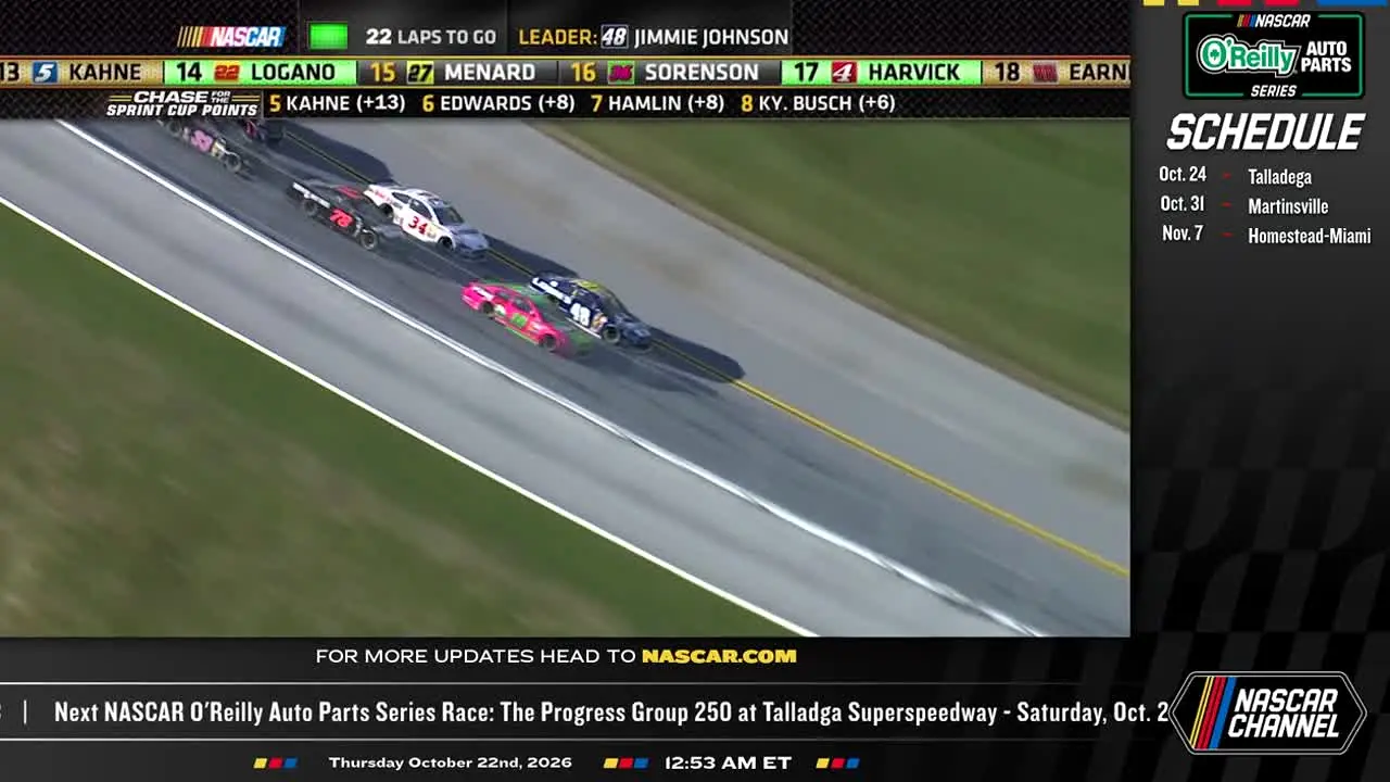 NASCAR live