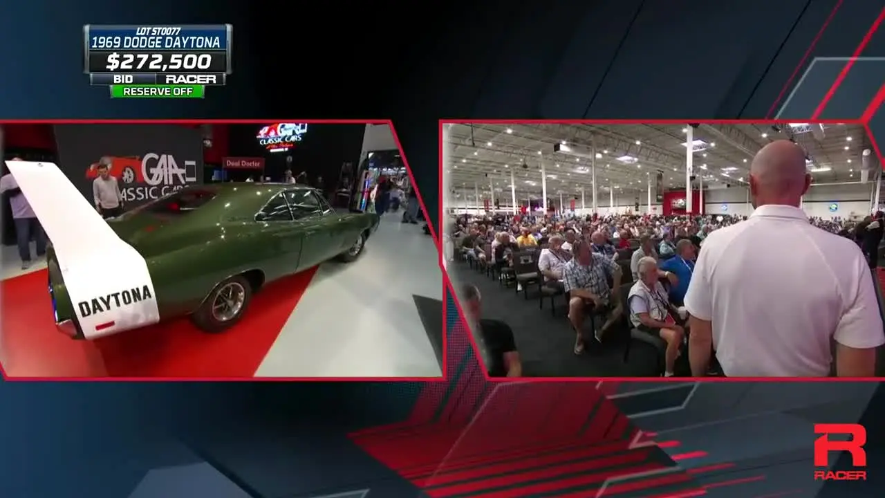 RACER International live