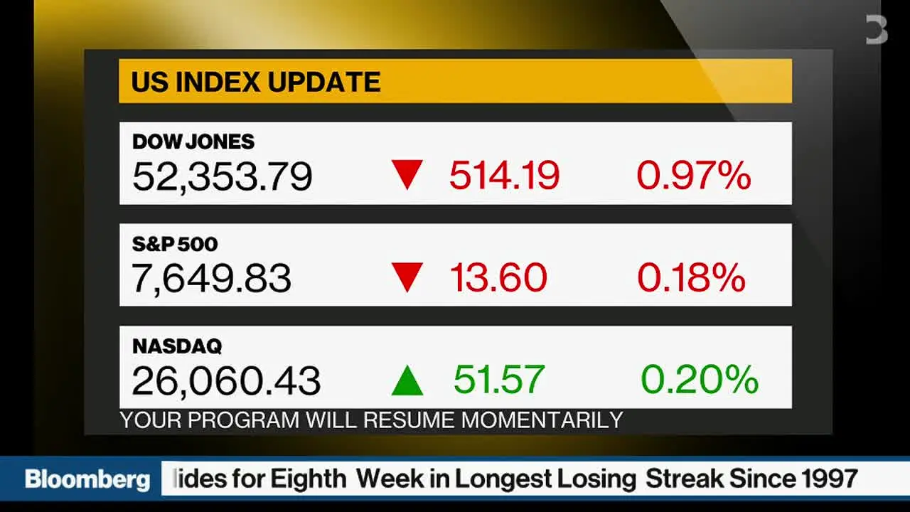 Bloomberg Originals live