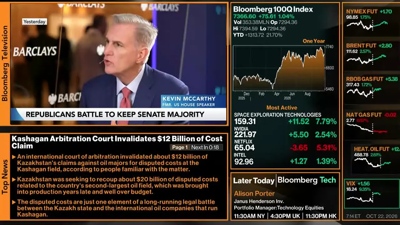 Bloomberg TV+ live