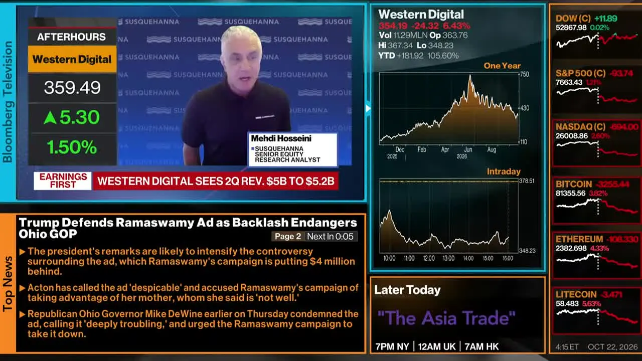 Bloomberg TV+ in diretta