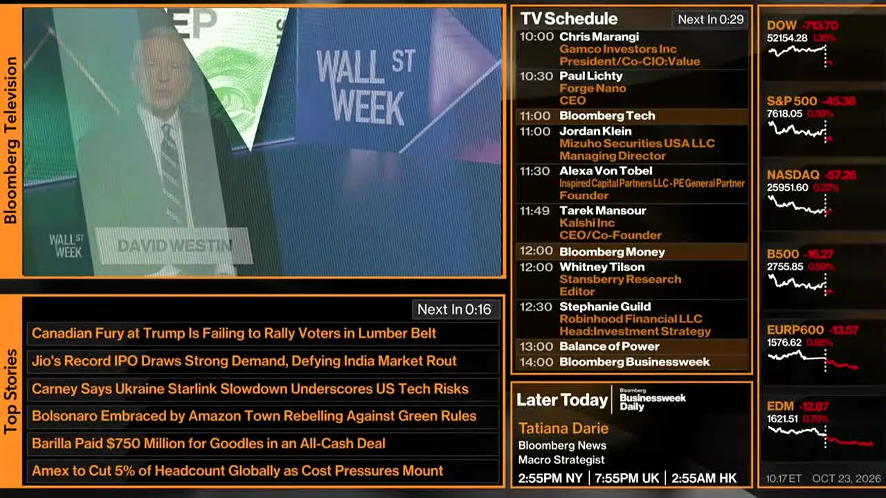 Bloomberg TV+ ao vivo