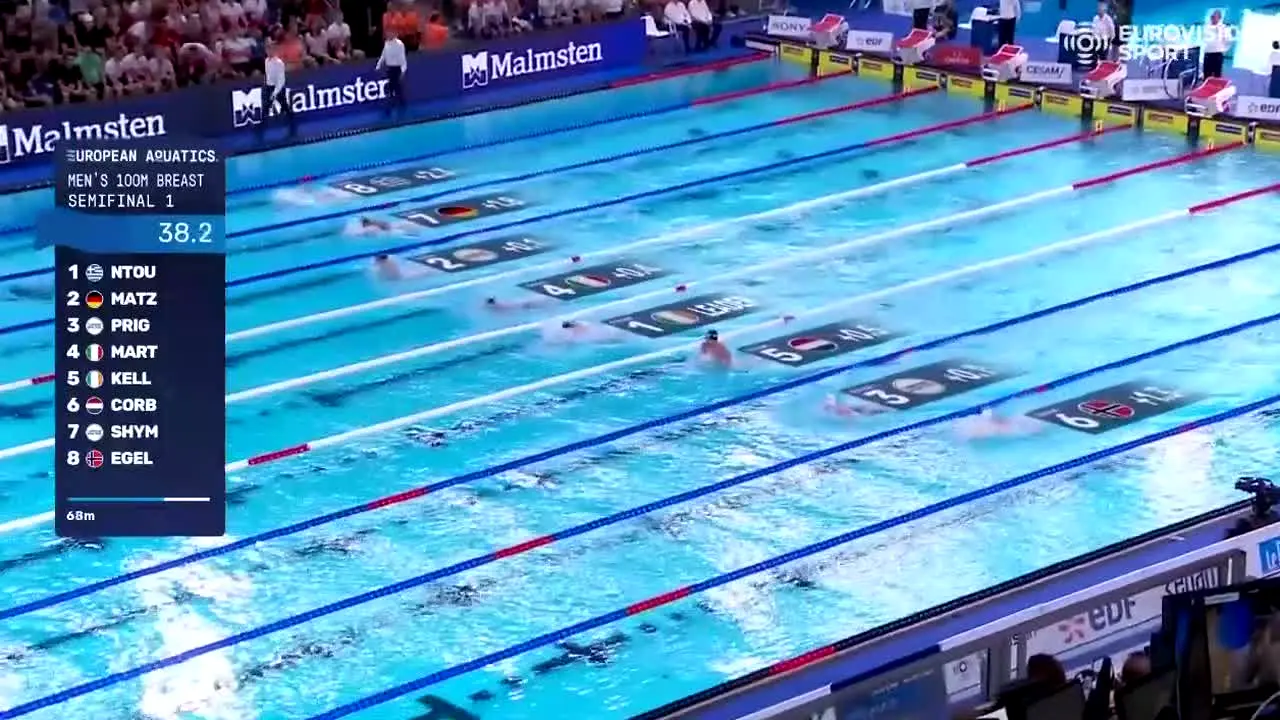 Eurovision Sport live