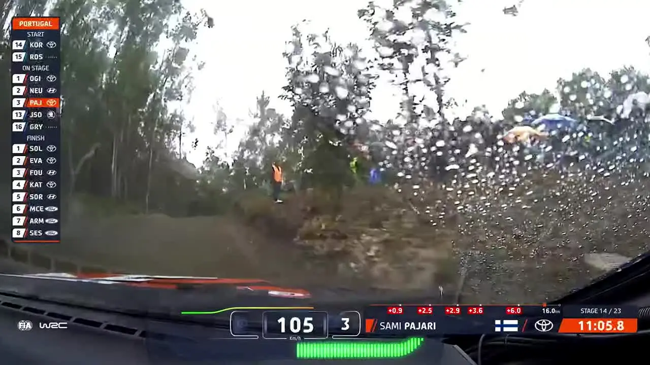 Rally.TV FAST+ live