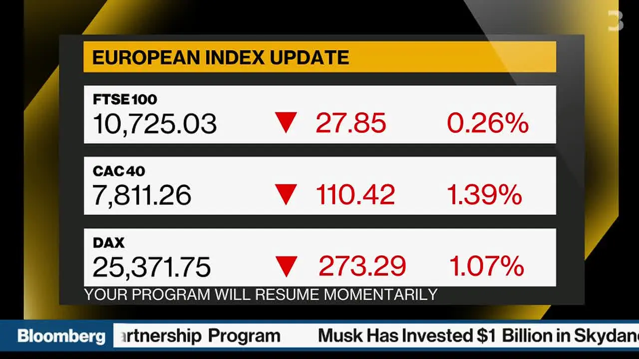 Bloomberg Originals live