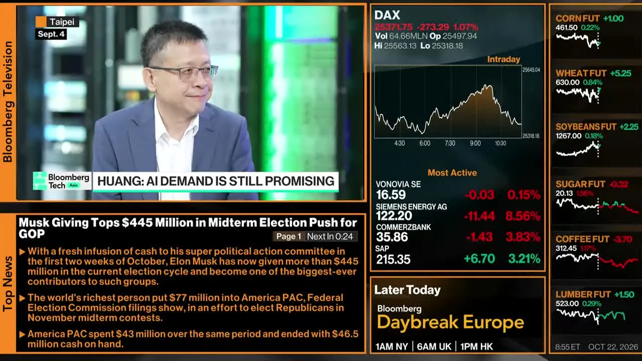 Bloomberg TV+ live