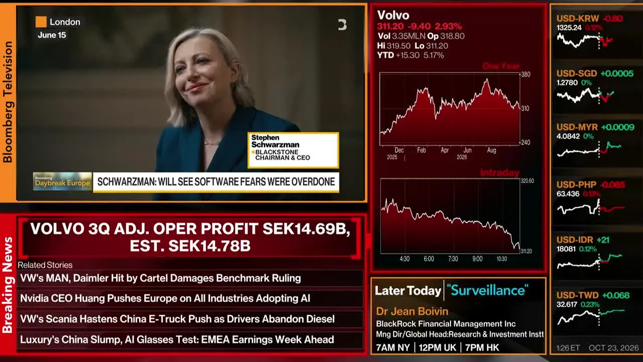 Bloomberg TV+ live