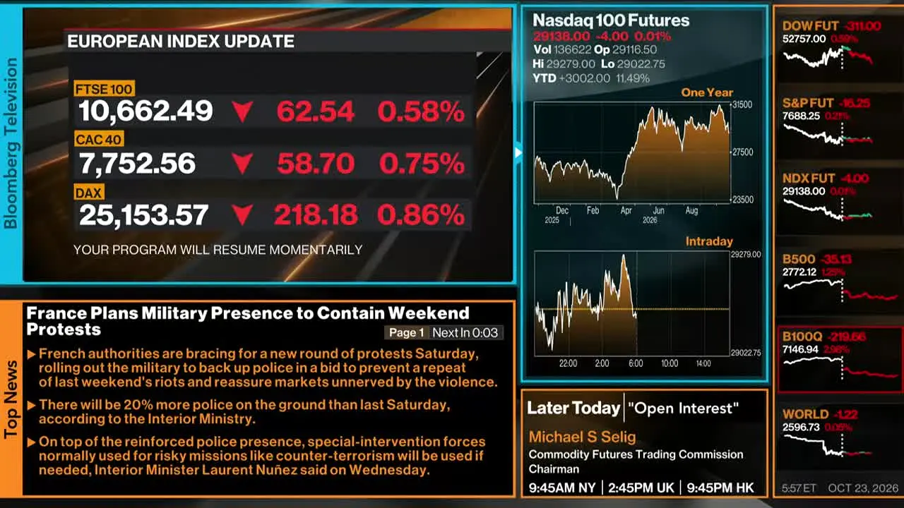 Bloomberg TV+ na żywo