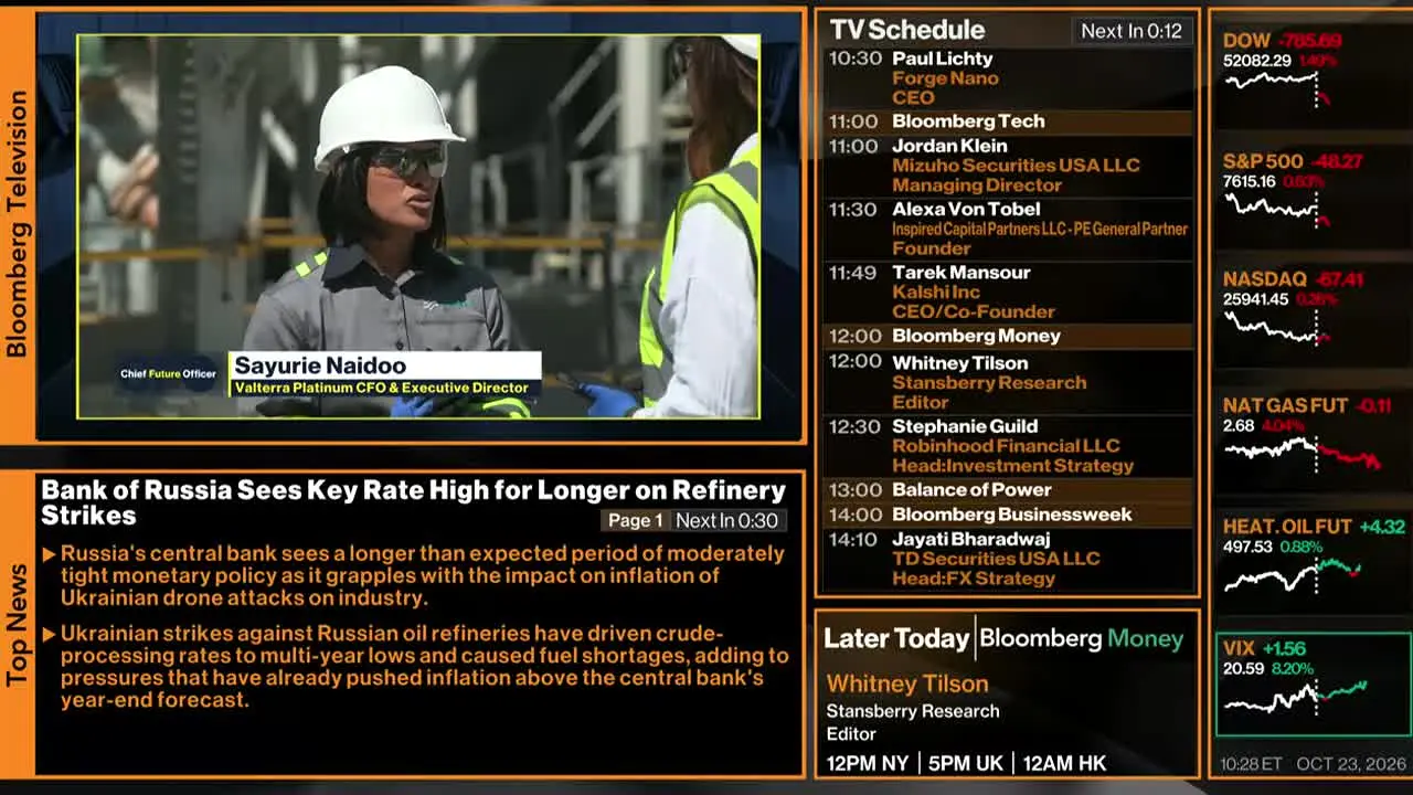 Bloomberg TV+ en vivo