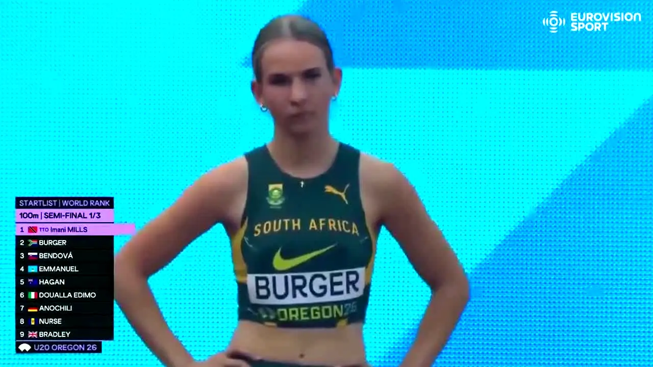 Eurovision Sport live
