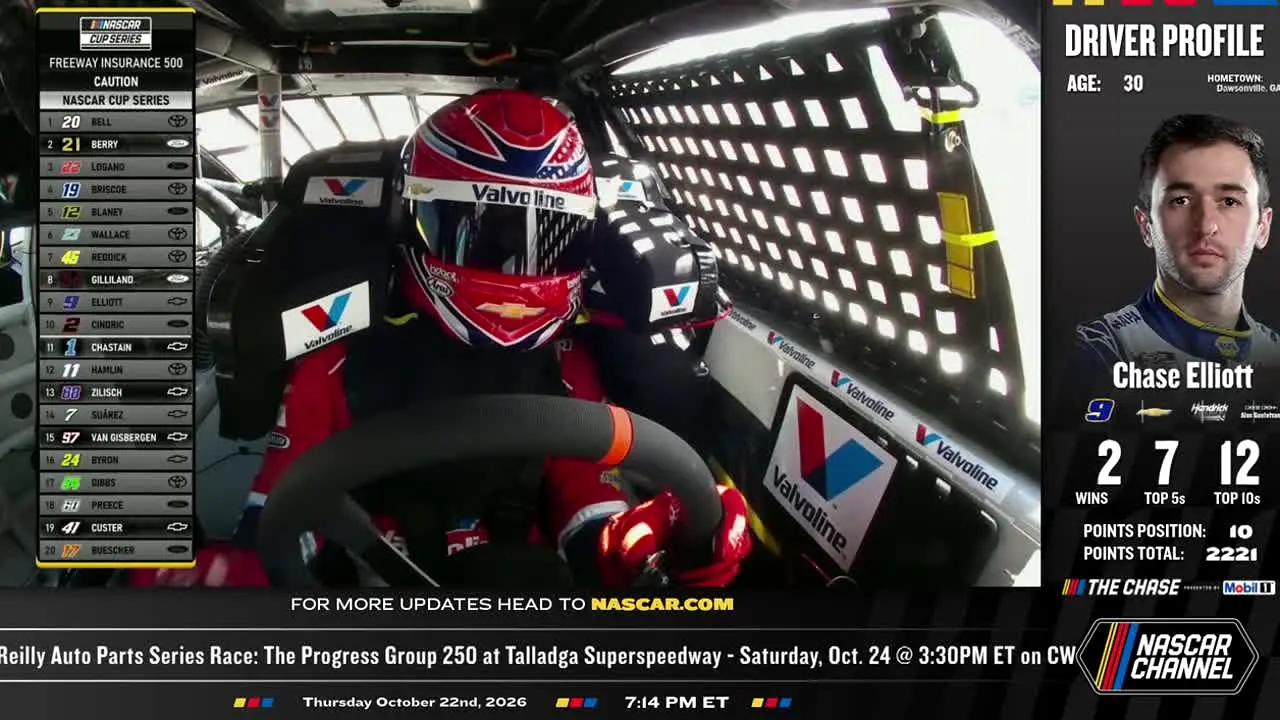 NASCAR live
