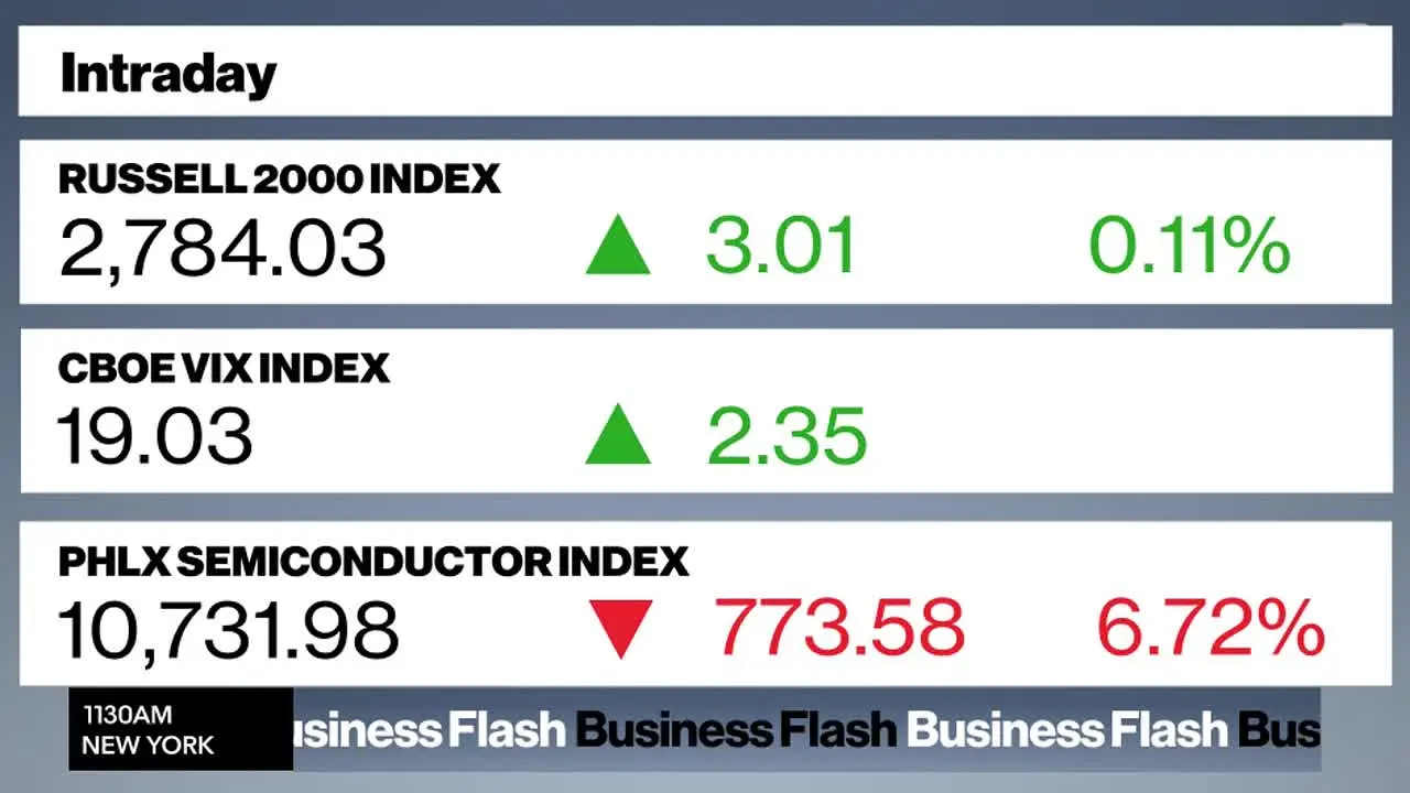 Bloomberg Originals live