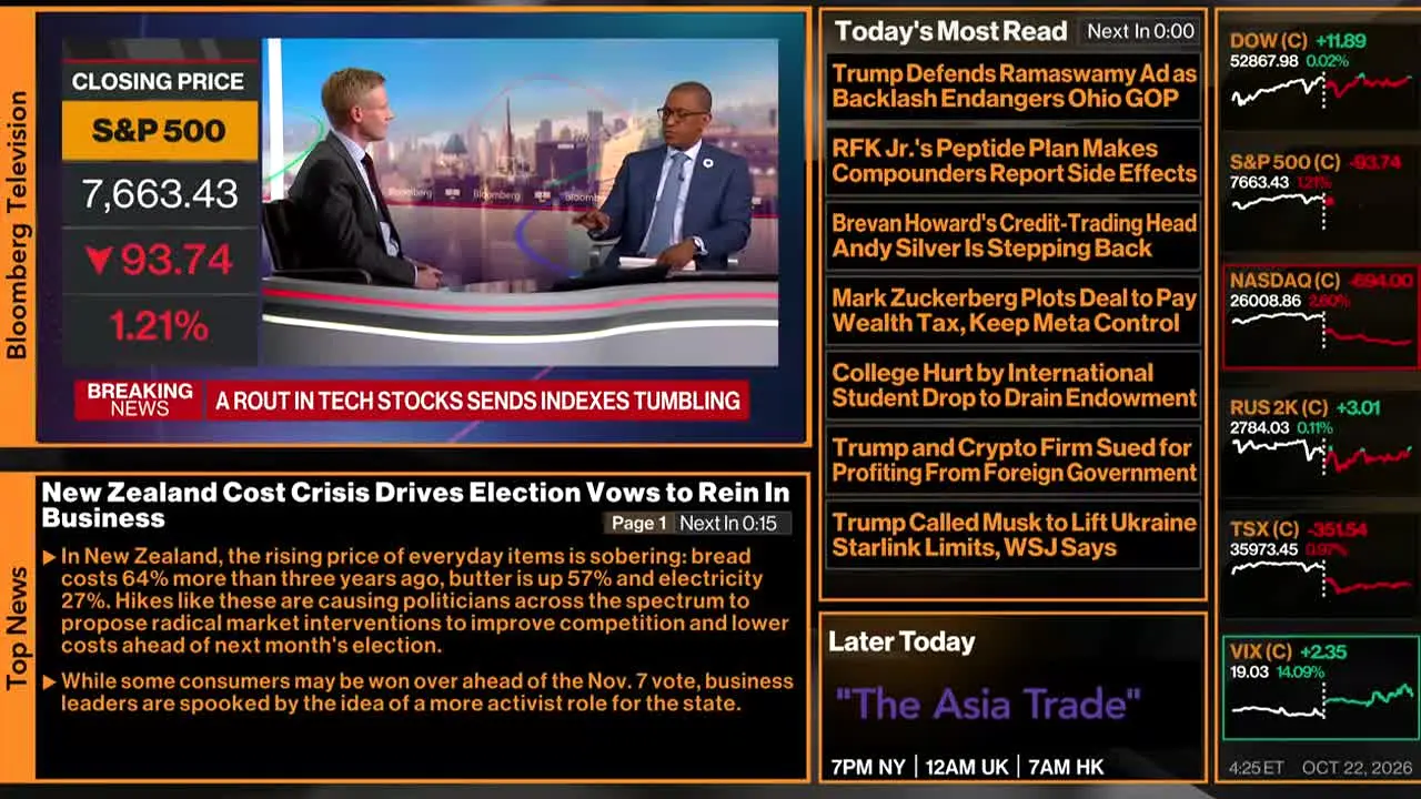 Bloomberg TV+ live