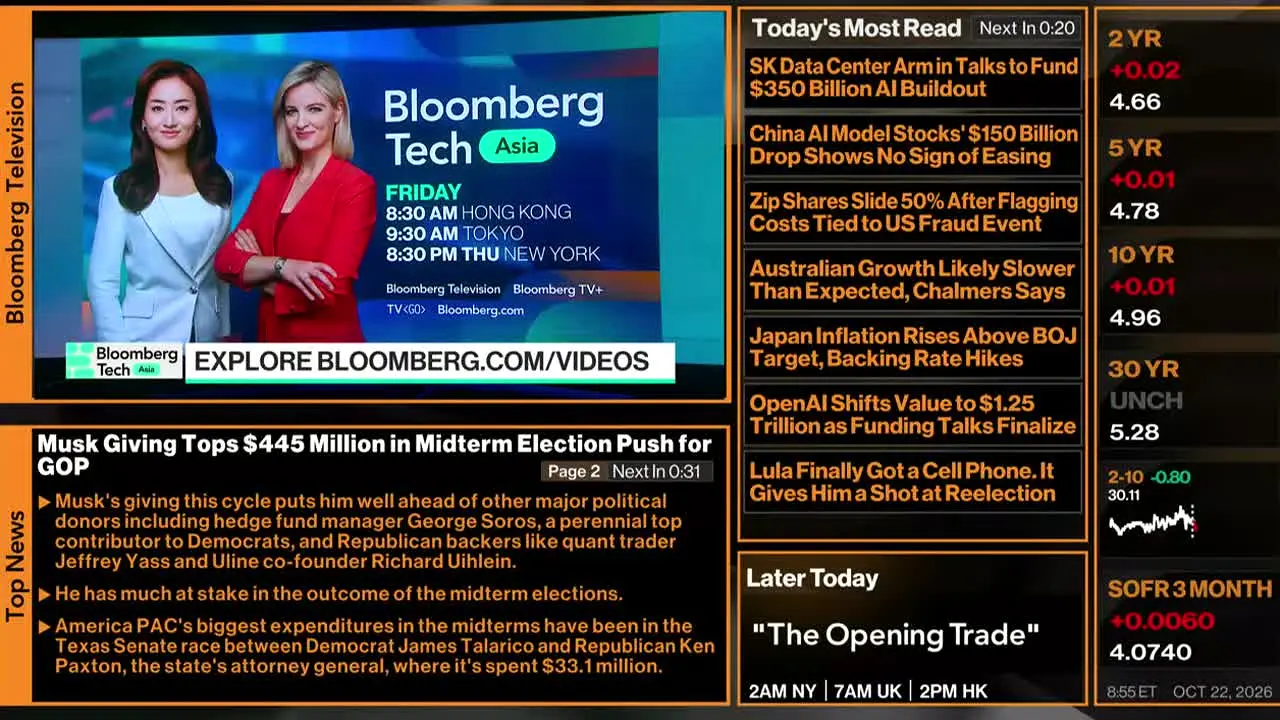 Bloomberg TV+ live