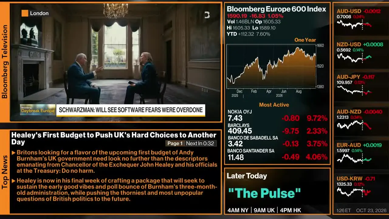 Bloomberg TV+ live