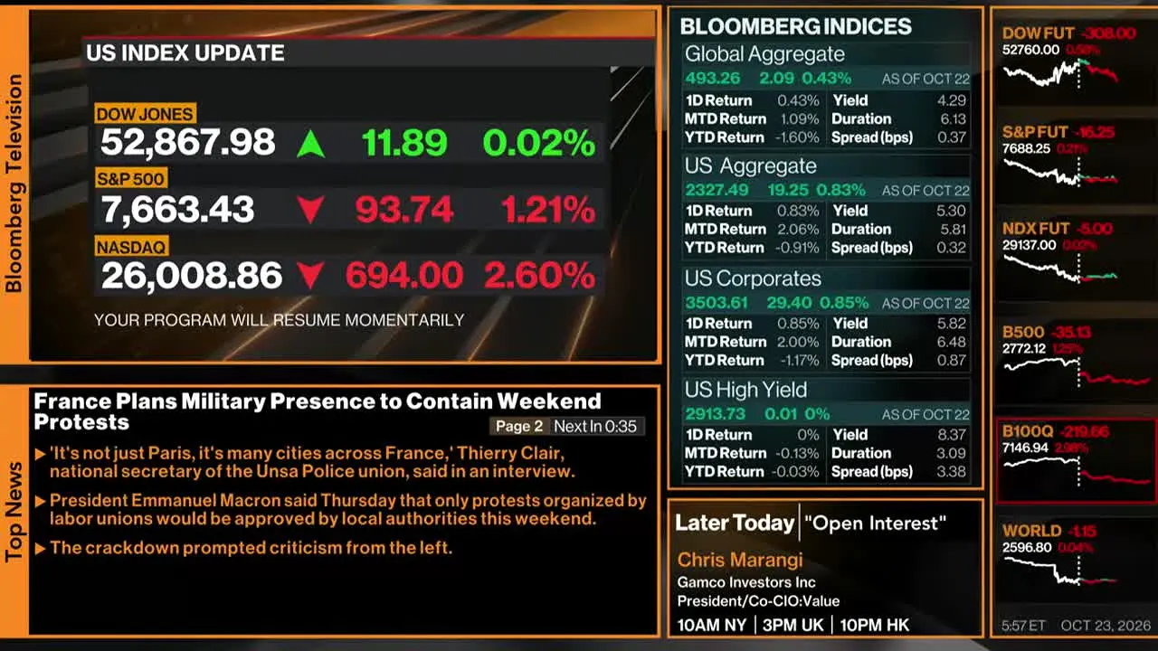 Bloomberg TV+ na żywo