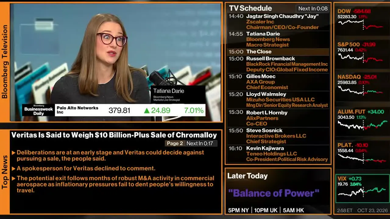 Bloomberg TV+ en vivo
