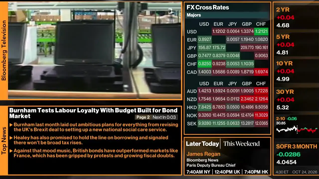 Bloomberg TV+ live