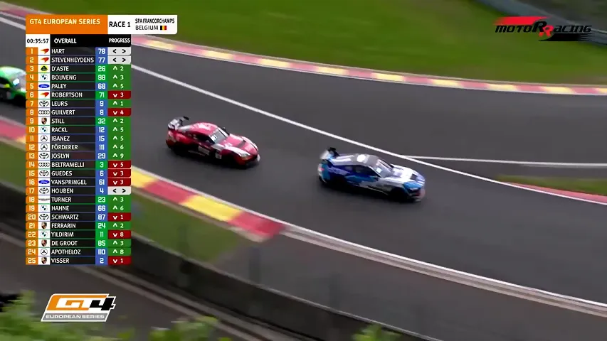 Motor Racing live
