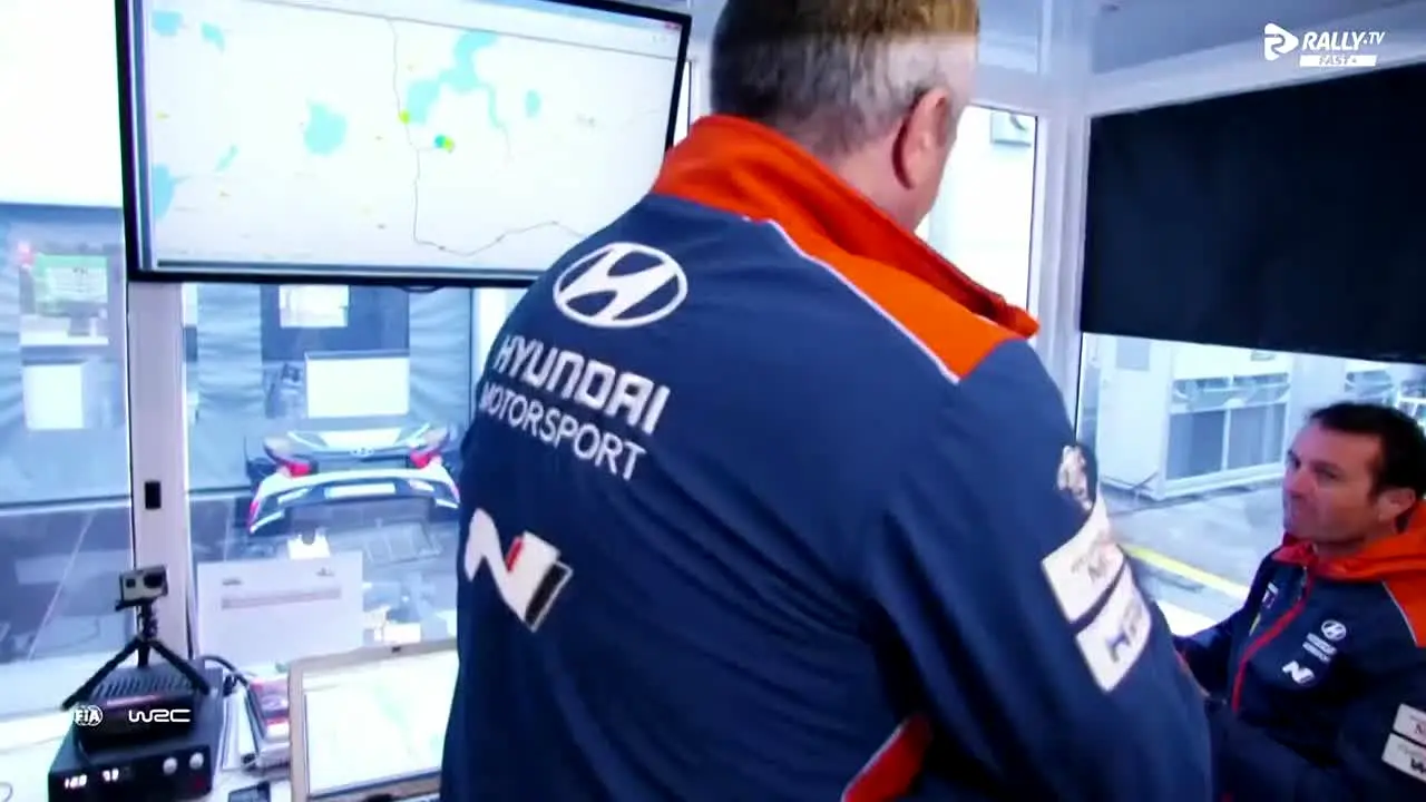 Rally.TV FAST+ na żywo