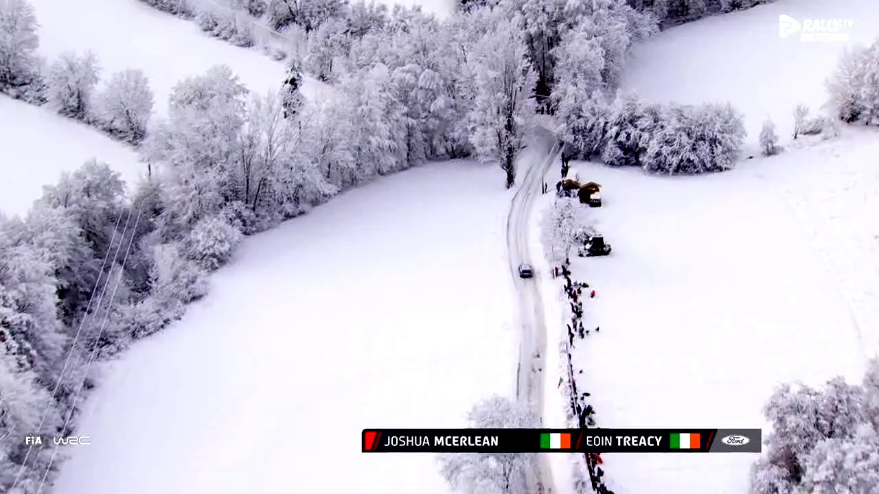 Rally.TV FAST+ in diretta