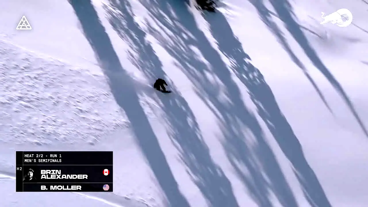 Red Bull TV live