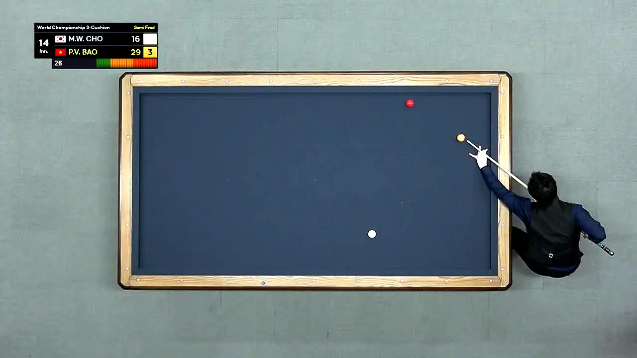 World Billiards TV live